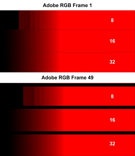 Adobe RGB Comparison