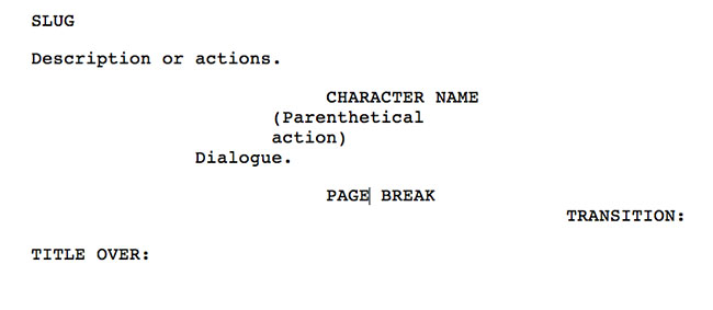 Screenplay Elements with Spacing