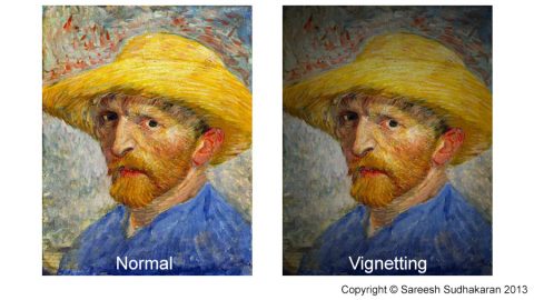 Vignetting in a Lens