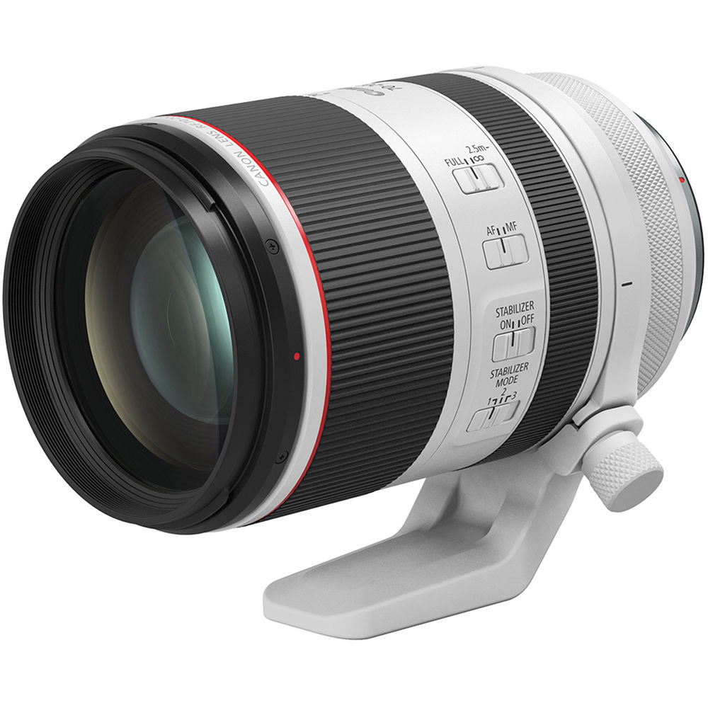 Best Lens for Canon R5 