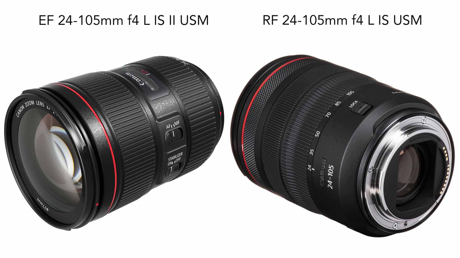 Canon RF 24-105mm f/4L IS USM Lens for Video